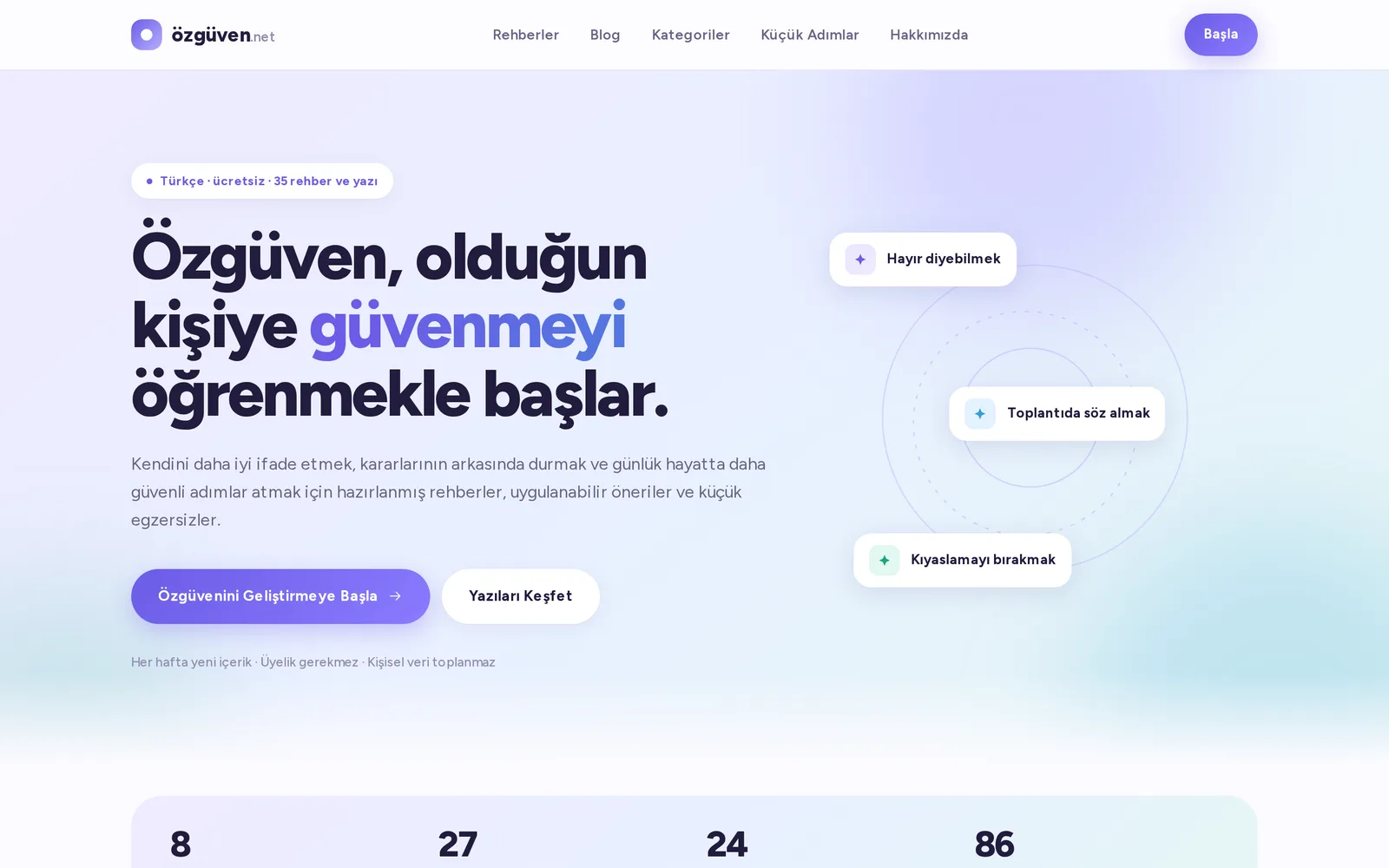 Özgüven.net projesinden ekran görüntüsü